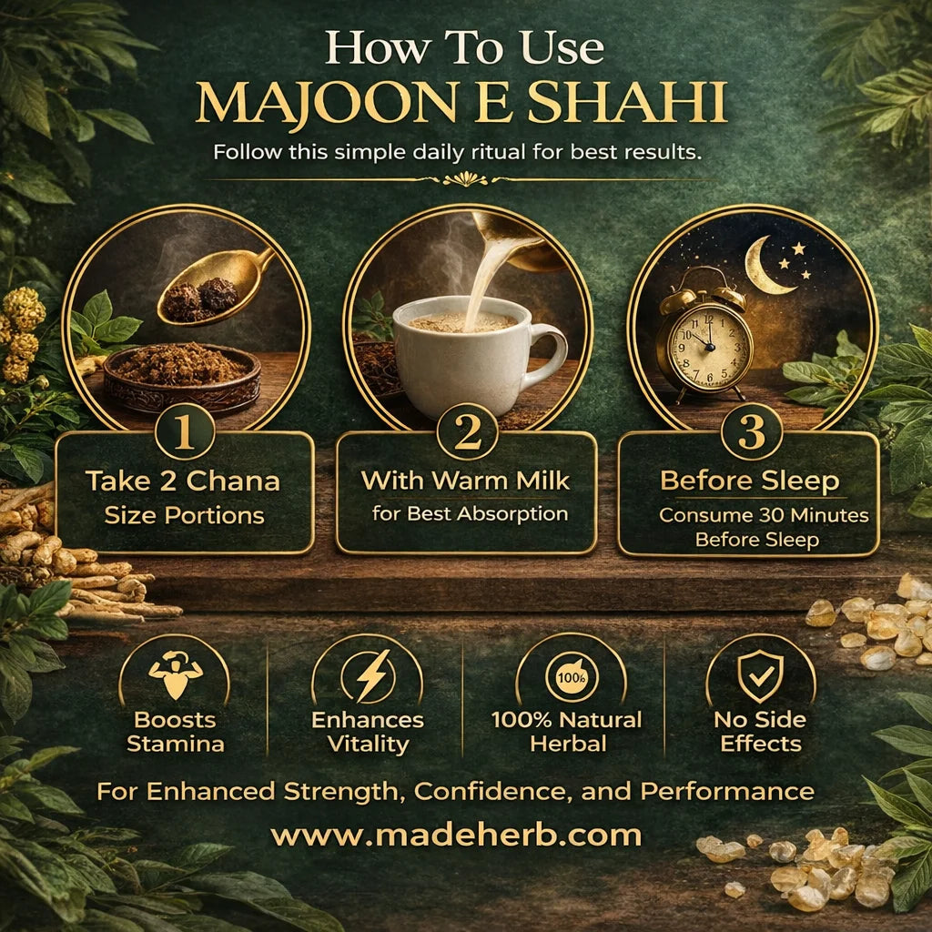 Majoon-E-Shahi